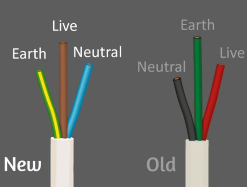 Electrical Wiring Diagram